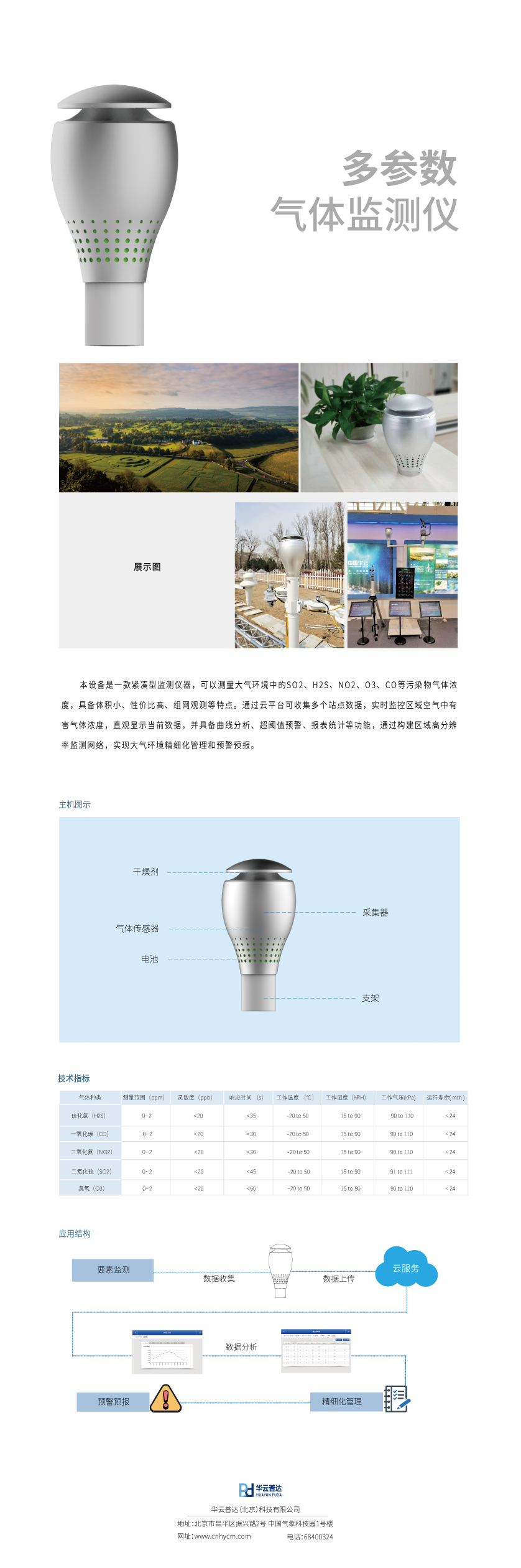 多参数气体检测仪—中英文版.jpg