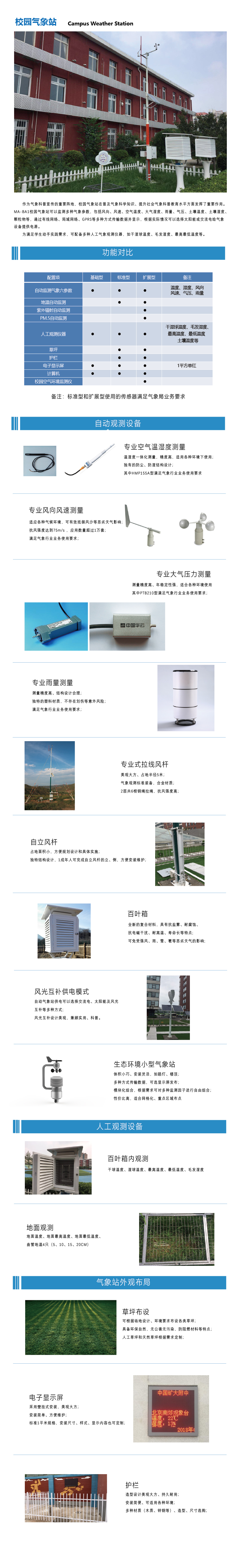 校园气象站.jpg