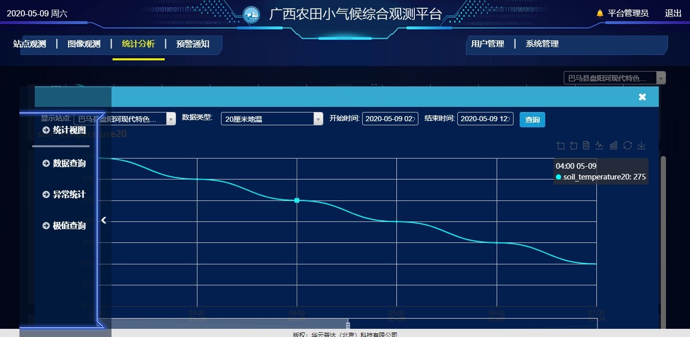 2.图表分析.jpg 2.图表分析.jpg
