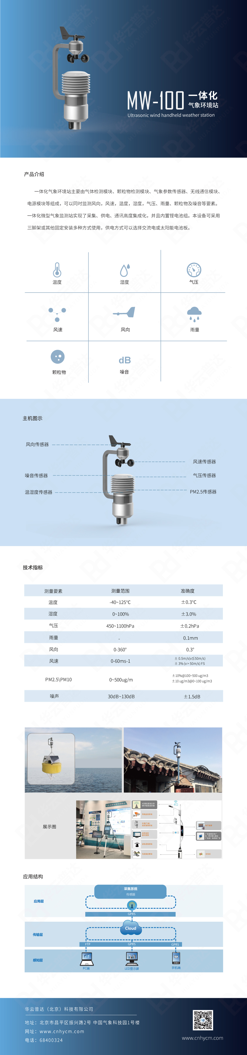 一体化环境气象站.jpg